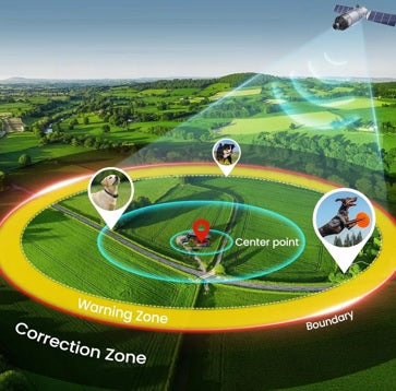 GPS-based AI-chip Pet Fence Collar